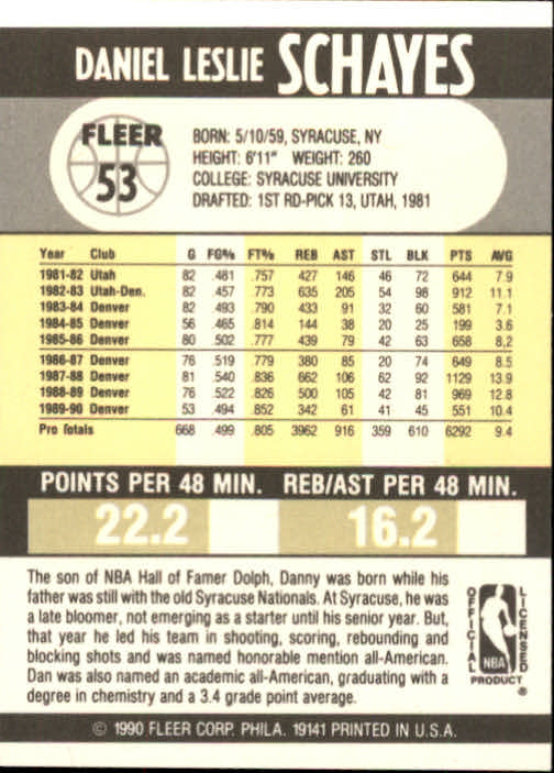 1990-91 Fleer Basketball Card Pick - Picture 103 of 393