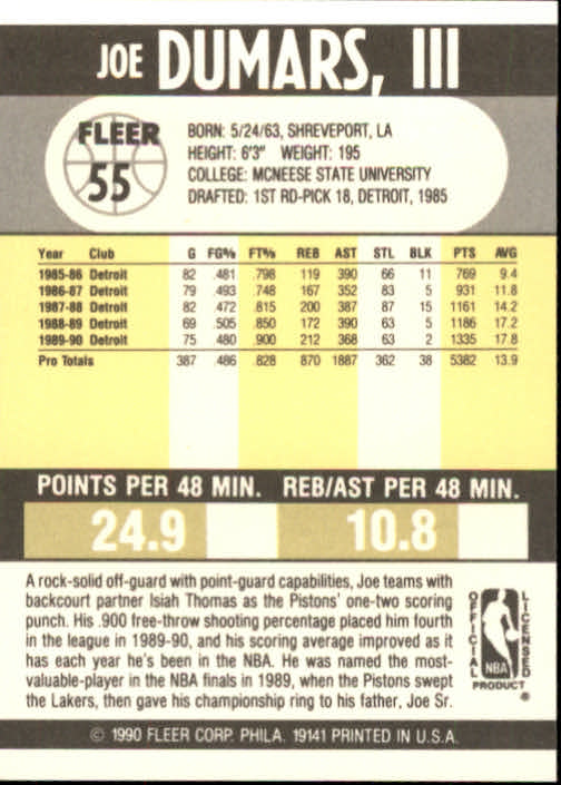 1990-91 Fleer Basketball Card Pick - Picture 107 of 393