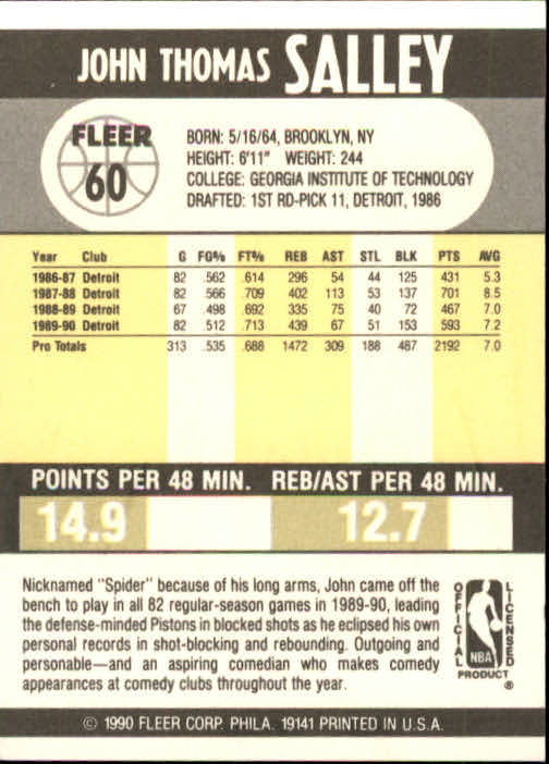 1990-91 Fleer Basketball Card Pick - Picture 117 of 393