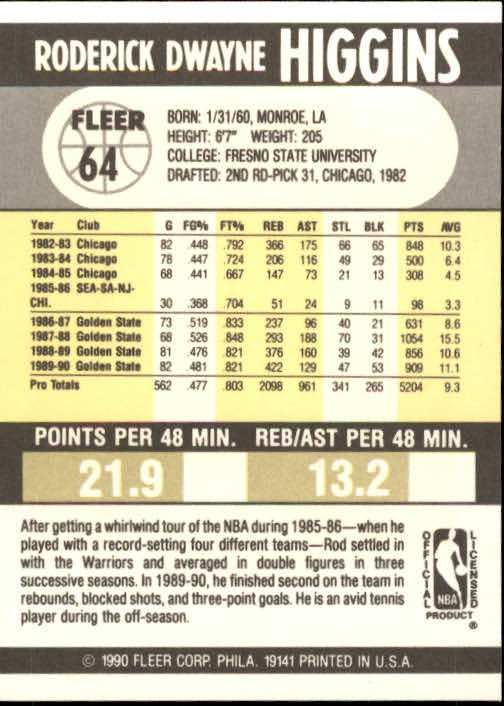1990-91 Fleer Basketball Card Pick - Picture 125 of 393
