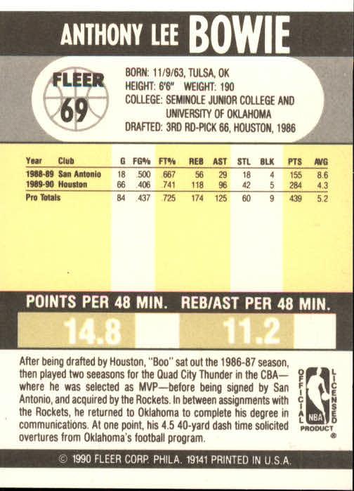 1990-91 Fleer Basketball Card Pick - Picture 135 of 393