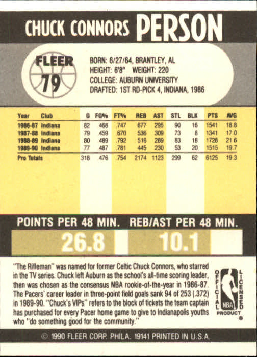 1990-91 Fleer Basketball Card Pick - Picture 155 of 393
