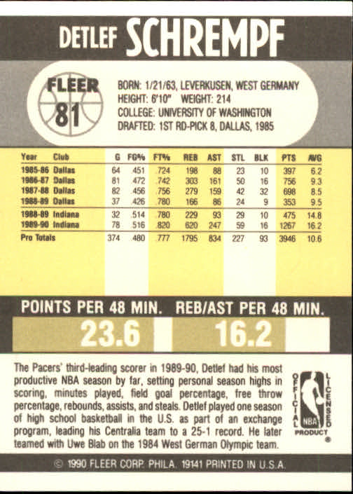 1990-91 Fleer Basketball Card Pick - Picture 159 of 393