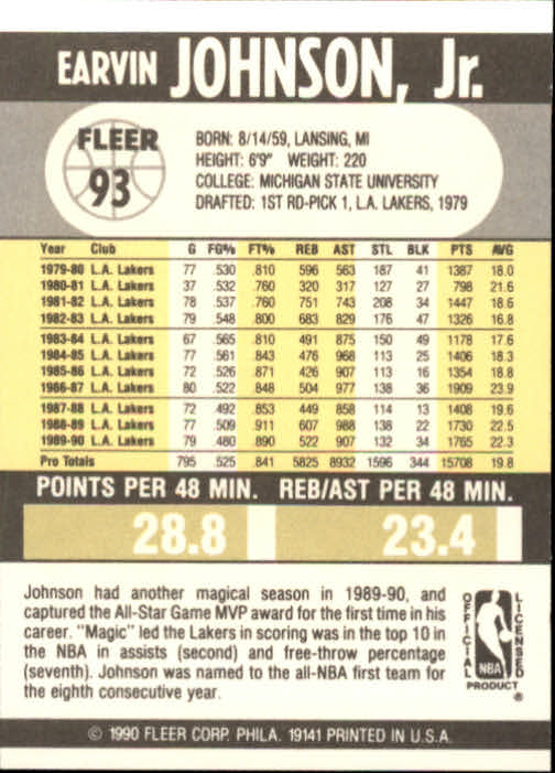 1990-91 Fleer Basketball Card Pick - Picture 183 of 393