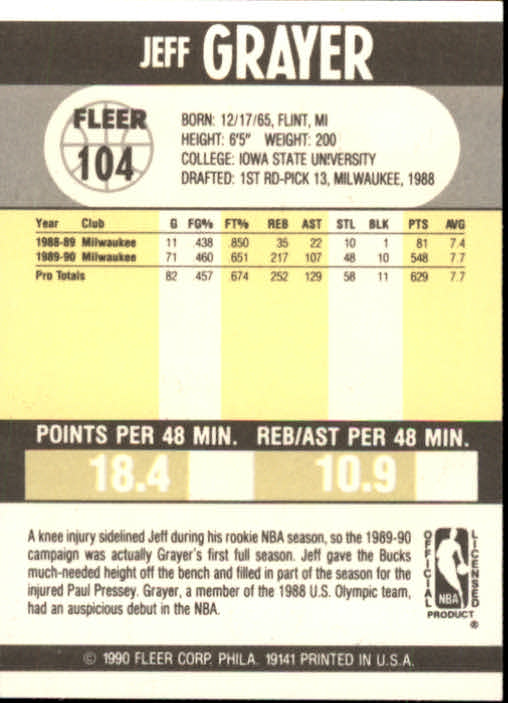 1990-91 Fleer Basketball Card Pick - Picture 205 of 393