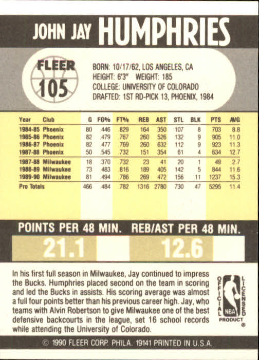 1990-91 Fleer Basketball Card Pick - Picture 207 of 393