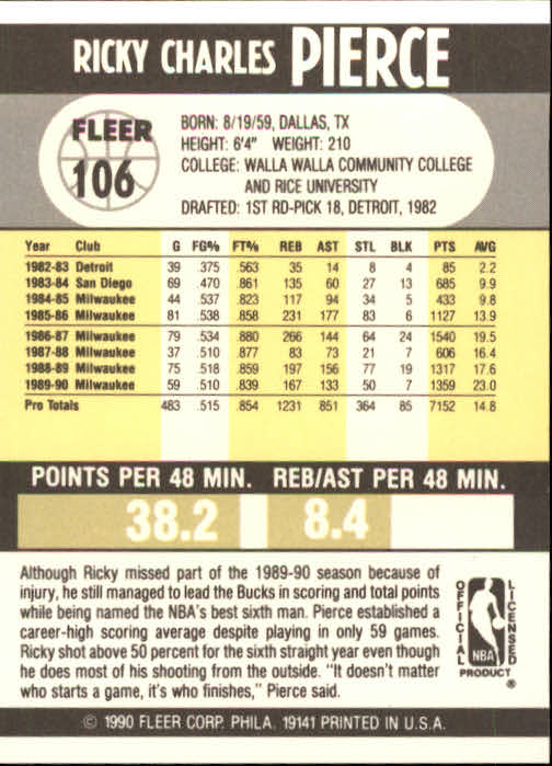 1990-91 Fleer Basketball Card Pick - Picture 209 of 393