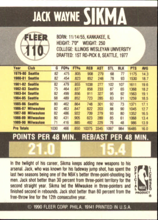 1990-91 Fleer Basketball Card Pick - Picture 217 of 393