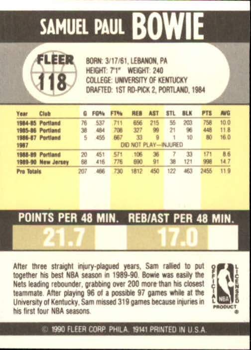 1990-91 Fleer Basketball Card Pick - Picture 233 of 393