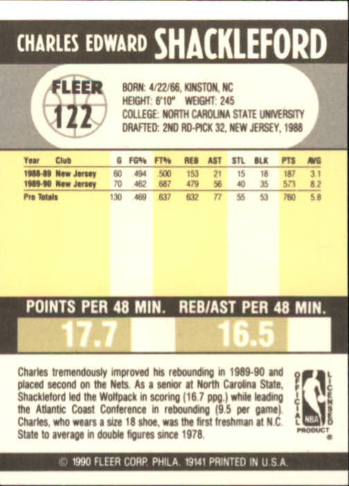 1990-91 Fleer Basketball Card Pick - Picture 241 of 393