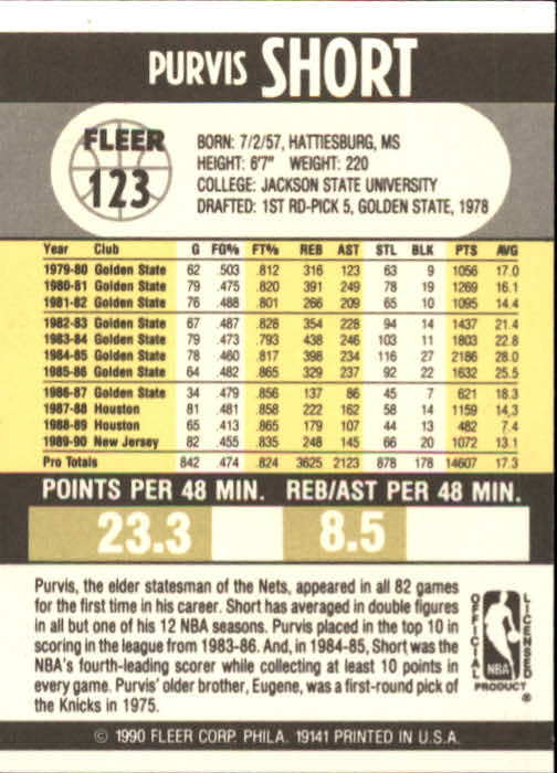 1990-91 Fleer Basketball Card Pick - Picture 243 of 393