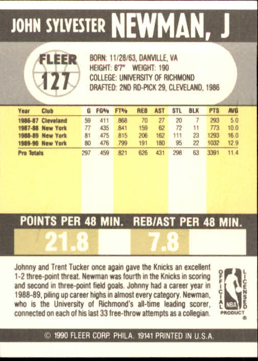 1990-91 Fleer Basketball Card Pick - Picture 251 of 393