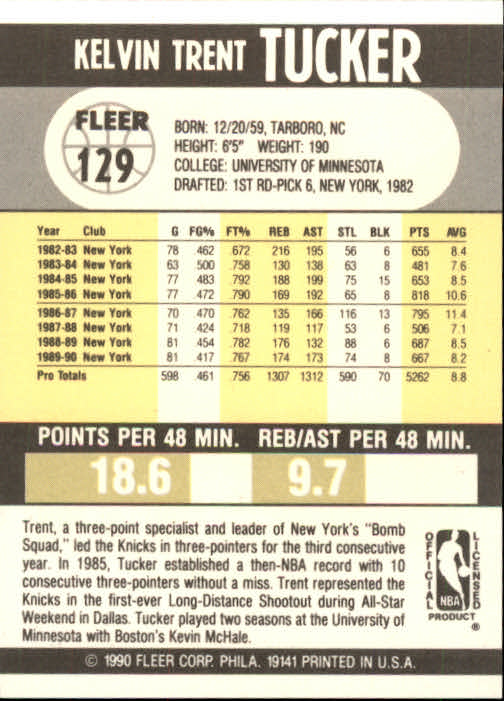 1990-91 Fleer Basketball Card Pick - Picture 255 of 393