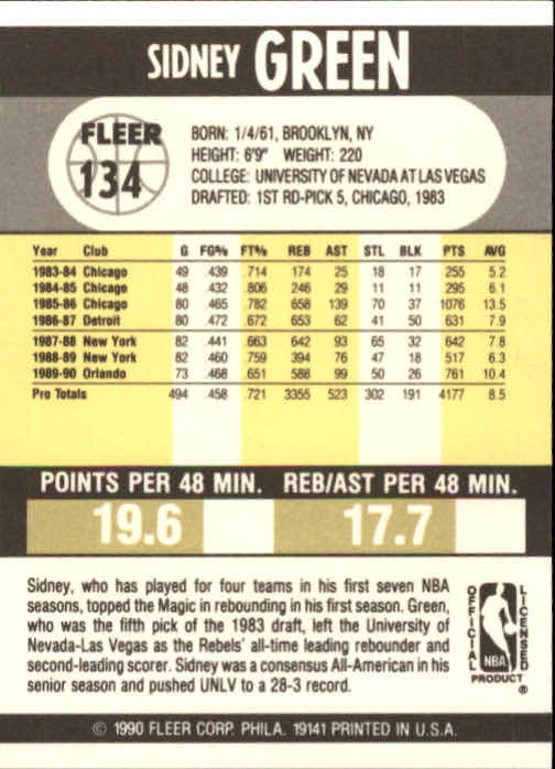 1990-91 Fleer Basketball Card Pick - Picture 265 of 393