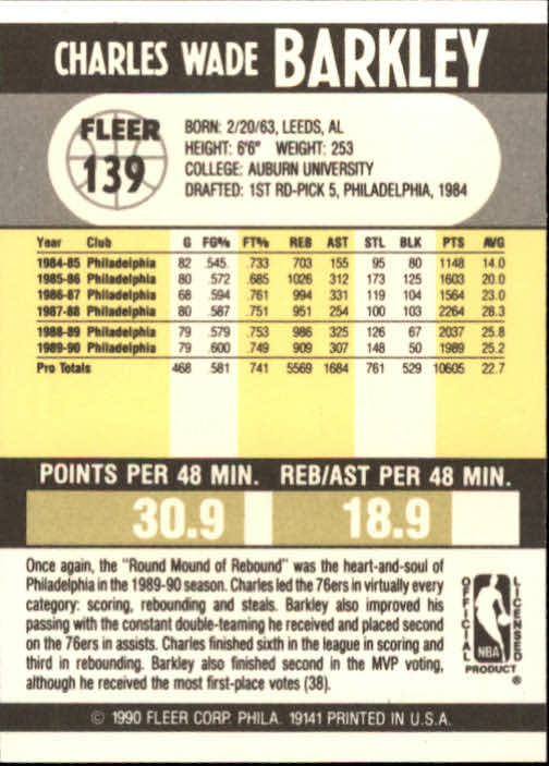1990-91 Fleer Basketball Card Pick - Picture 275 of 393