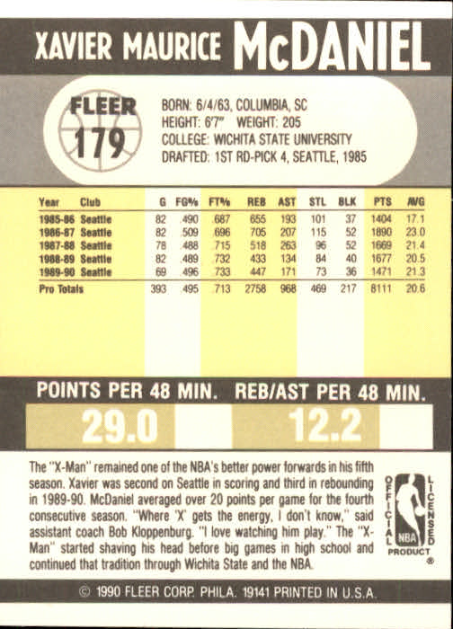 1990-91 Fleer Basketball Card Pick - Picture 355 of 393