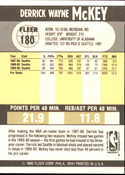 1990-91 Fleer Basketball Card Pick - Picture 357 of 393
