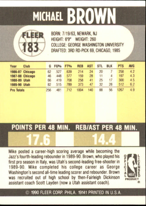 1990-91 Fleer Basketball Card Pick - Picture 363 of 393