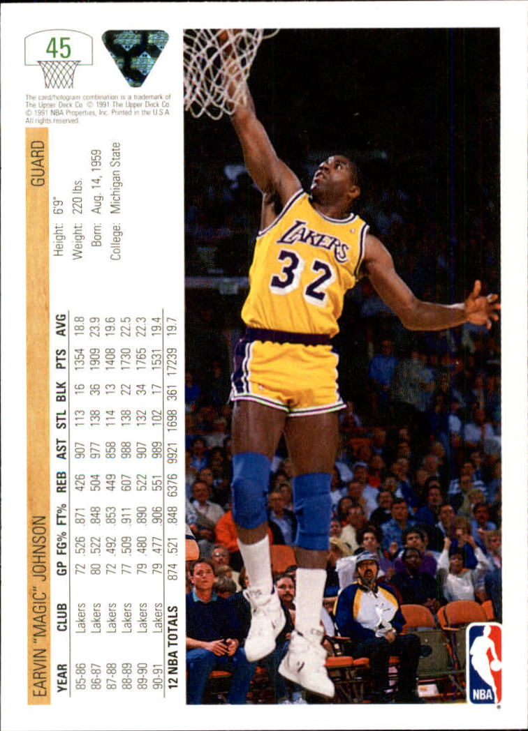 1991/1992 Upper Deck Basketball Part 1 Main Set Card 1 to 250 eBay
