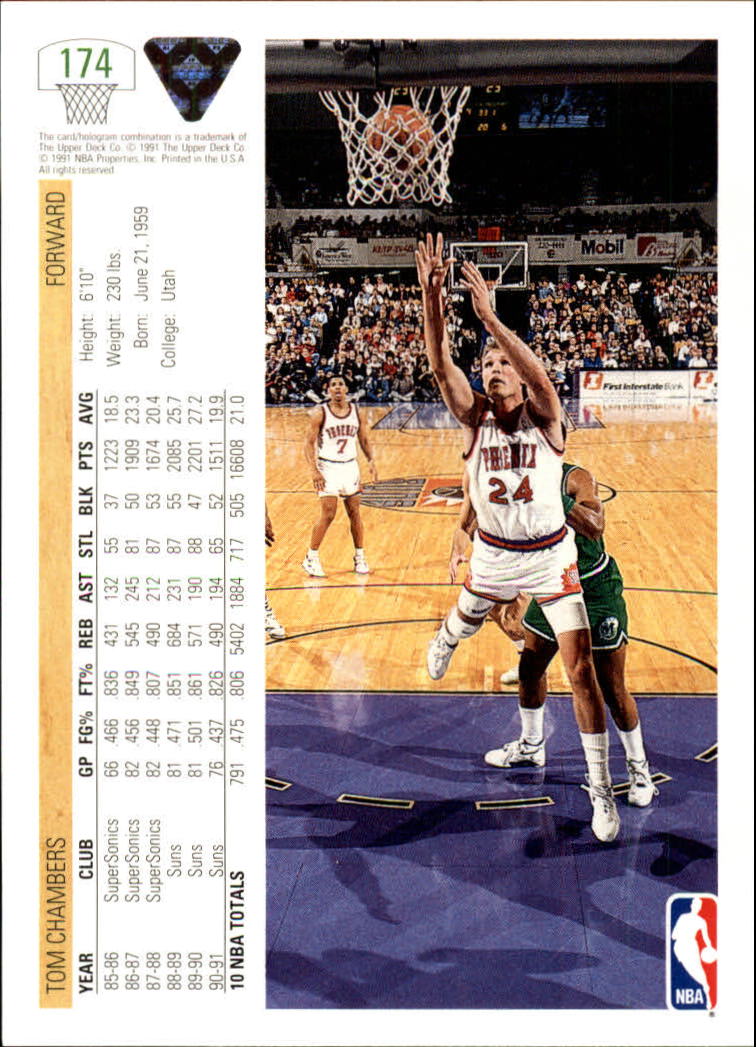 1991/1992 Upper Deck Basketball Part 1 Main Set Card #1 to #250 | eBay