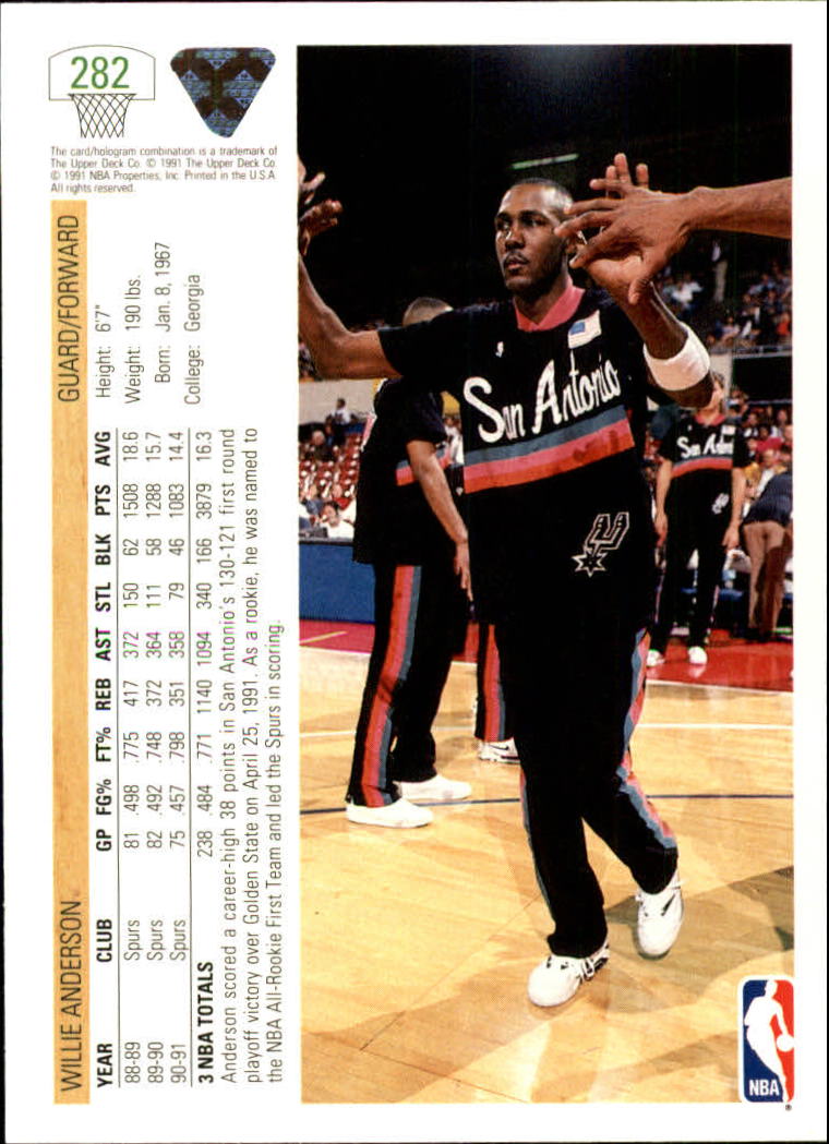 1991-92 Upper Deck Basketball Card Pick 251-500 - Picture 63 of 487