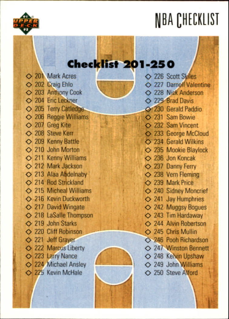 1991-92 Upper Deck Basketball Card Pick 251-500 - Picture 98 of 487