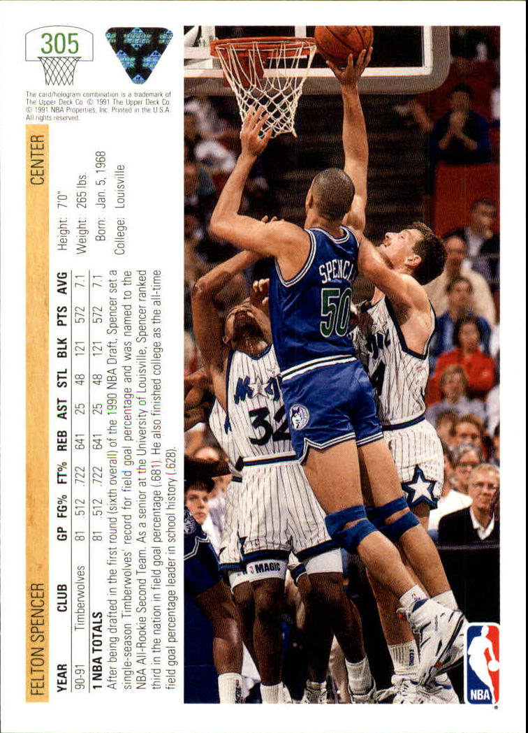 1991-92 Upper Deck Basketball Card Pick 251-500 - Picture 109 of 487
