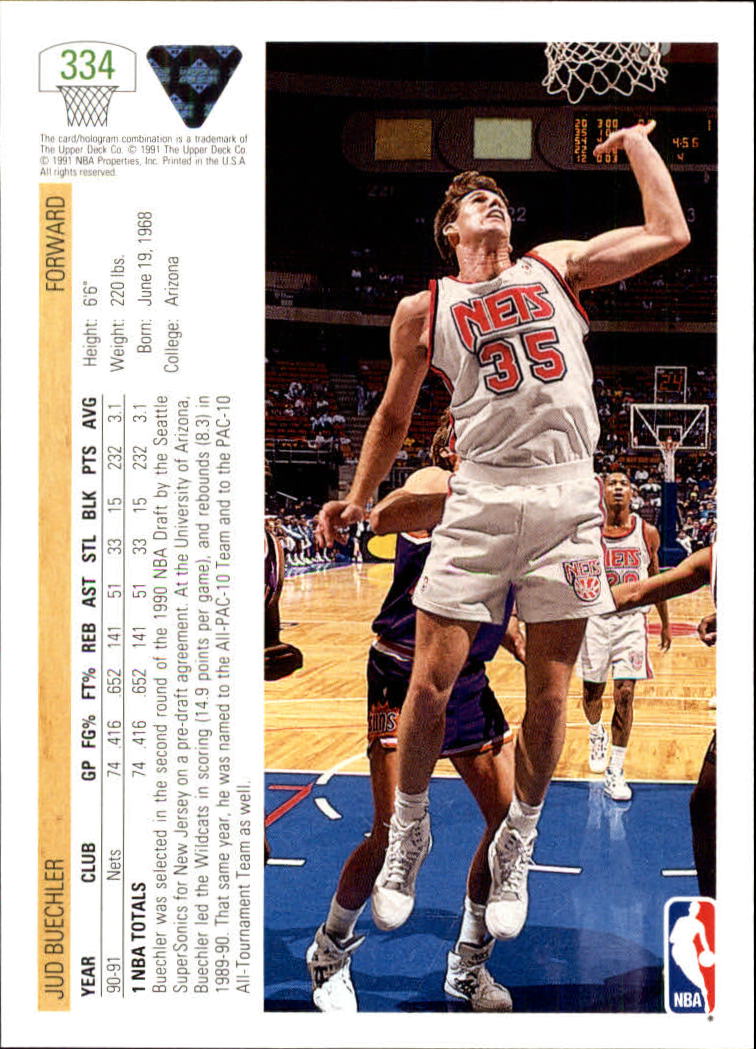 1991-92 Upper Deck Basketball Card Pick 251-500 - Picture 167 of 487