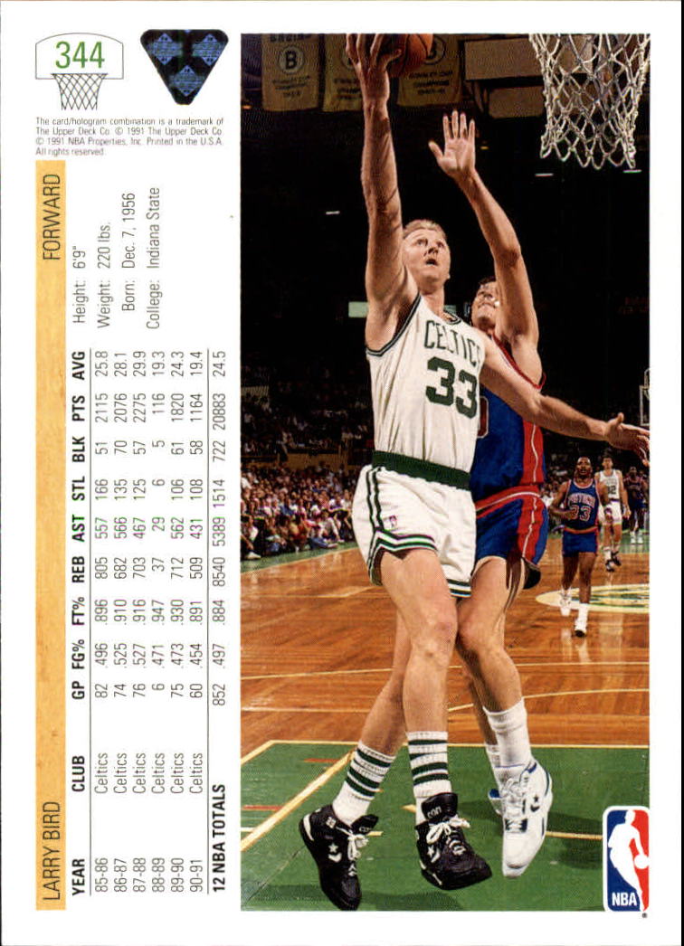 1991-92 Upper Deck Basketball Card Pick 251-500 - Picture 187 of 487