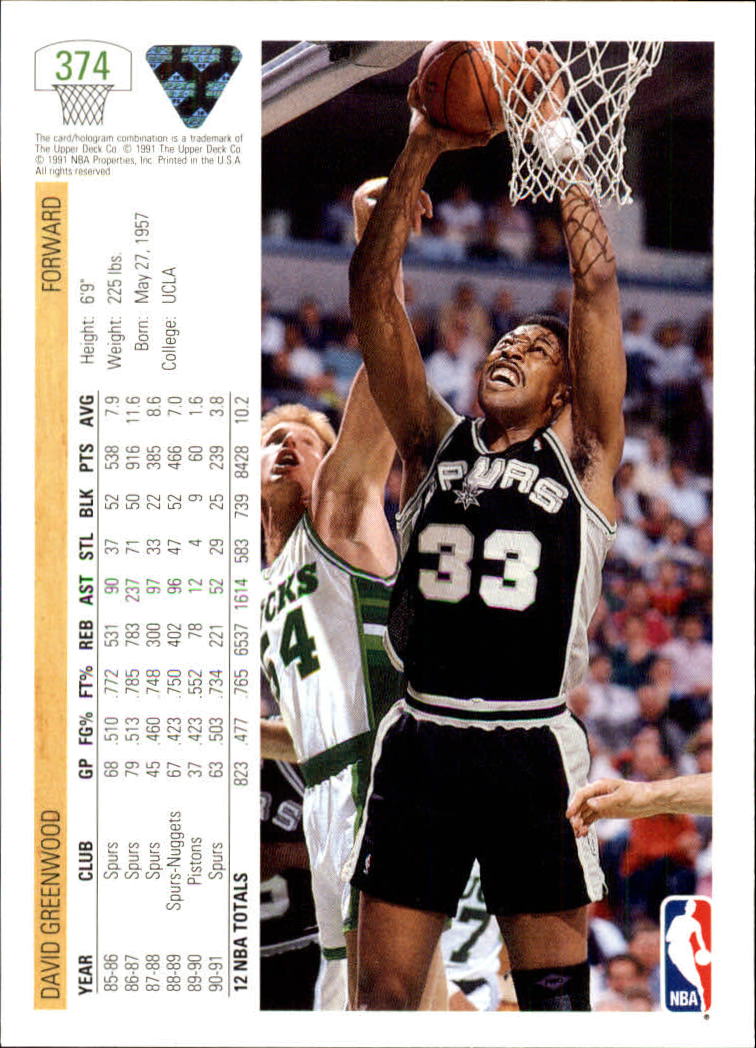 1991-92 Upper Deck Basketball Card Pick 251-500 - Picture 247 of 487