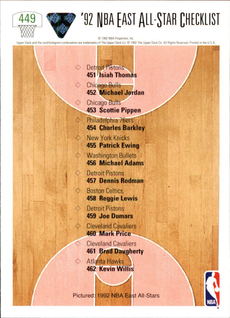 1991-92 Upper Deck Basketball Card Pick 251-500 - Picture 389 of 487