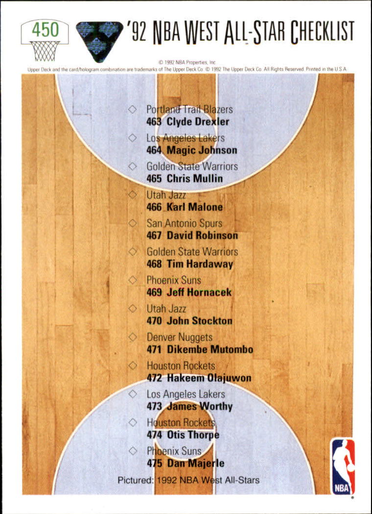 1991-92 Upper Deck Basketball Card Pick 251-500 - Picture 391 of 487