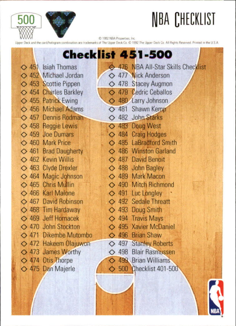 1991-92 Upper Deck Basketball Card Pick 251-500 - Picture 487 of 487