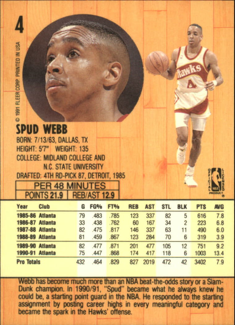 1991 1992 Fleer Basketball Part 1 Main Set Cards 1 To 250 EBay