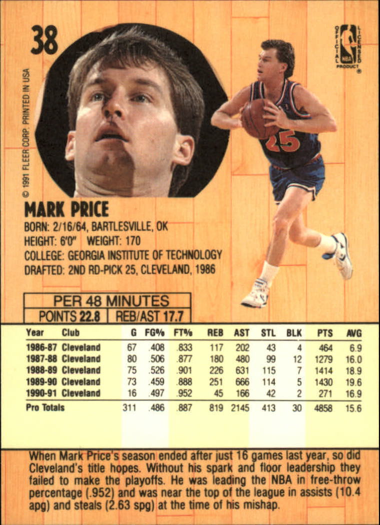 Mark price