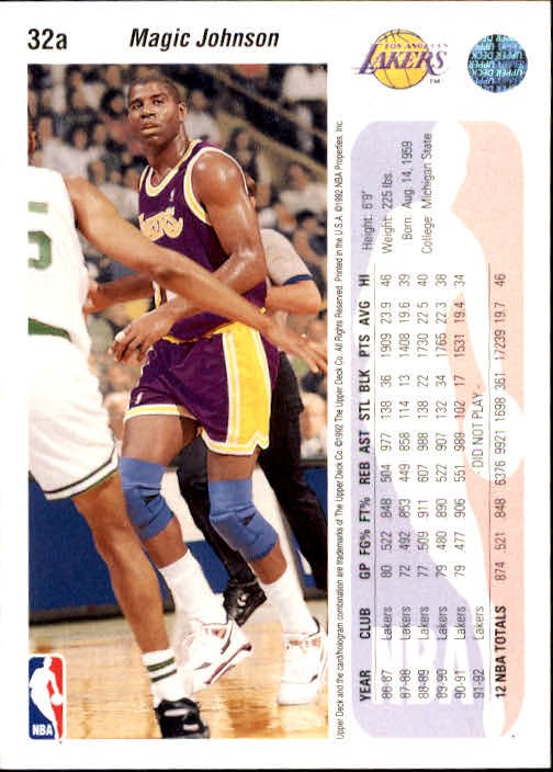 1992/1993 Upper Deck Basketball Part 1 Main Set Card 1 to 247 eBay