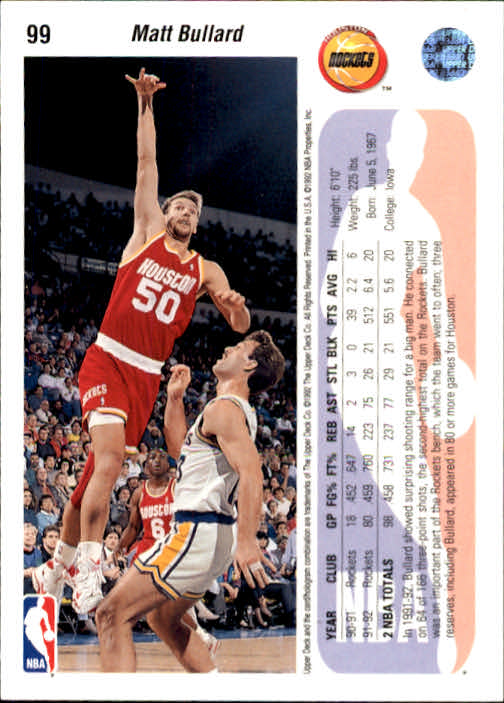 1992-93 choix de cartes basketball pont supérieur 96-264 - Photo 9 sur 339