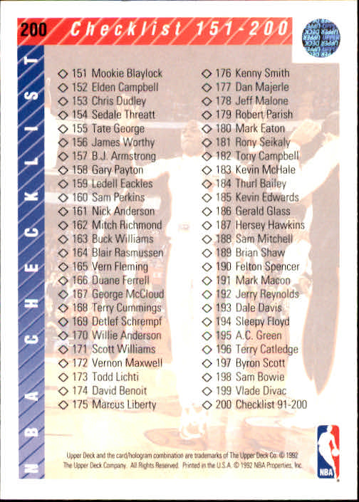 1992-93 choix de cartes basketball pont supérieur 96-264 - Photo 211 sur 339