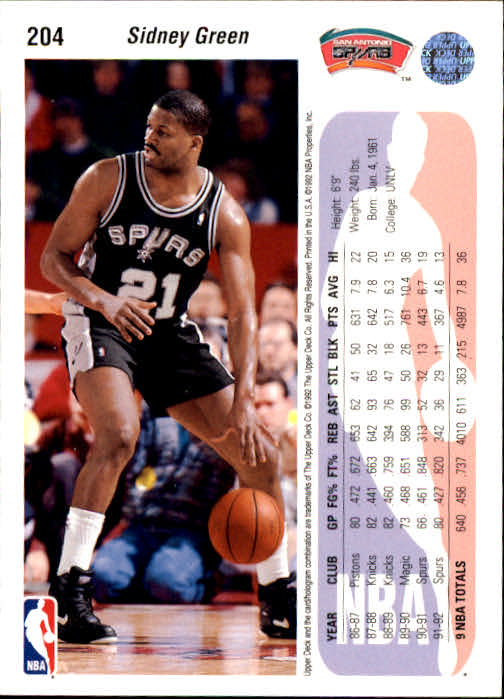 thumbnail 9  - 1992-93 Upper Deck Basketball (Cards 201-400) (Pick Your Cards)