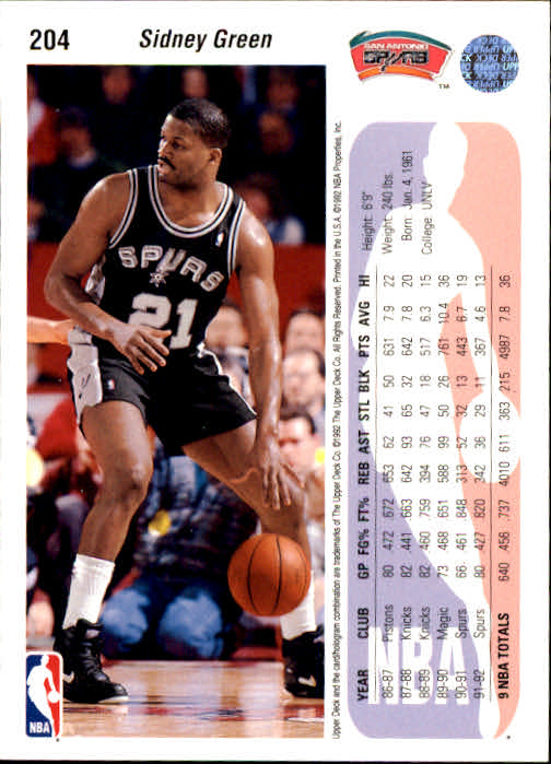 1992-93 choix de cartes basketball pont supérieur 96-264 - Photo 219 sur 339