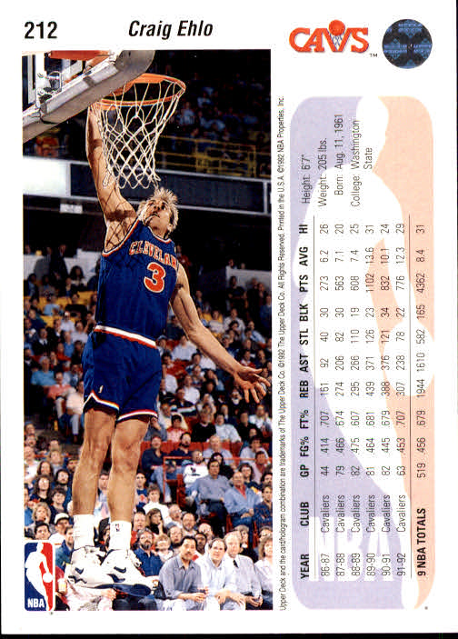 thumbnail 25  - 1992-93 Upper Deck Basketball (Cards 201-400) (Pick Your Cards)