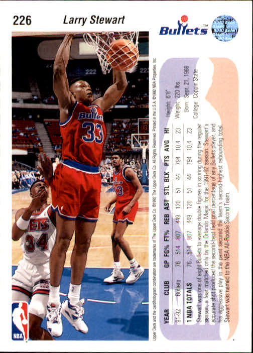 thumbnail 53  - 1992-93 Upper Deck Basketball (Cards 201-400) (Pick Your Cards)