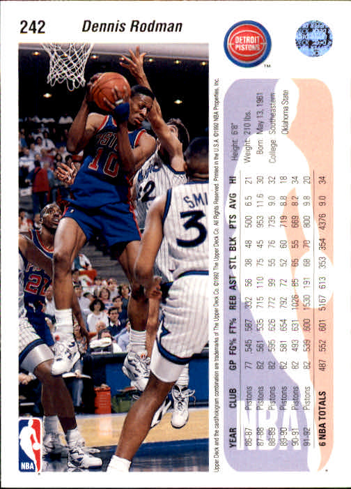 thumbnail 85  - 1992-93 Upper Deck Basketball (Cards 201-400) (Pick Your Cards)