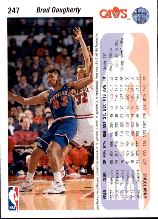 thumbnail 95  - 1992-93 Upper Deck Basketball (Cards 201-400) (Pick Your Cards)