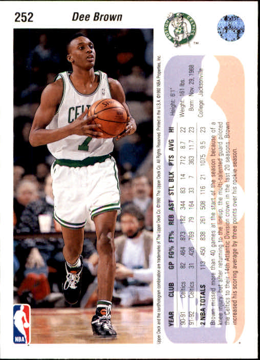thumbnail 105  - 1992-93 Upper Deck Basketball (Cards 201-400) (Pick Your Cards)