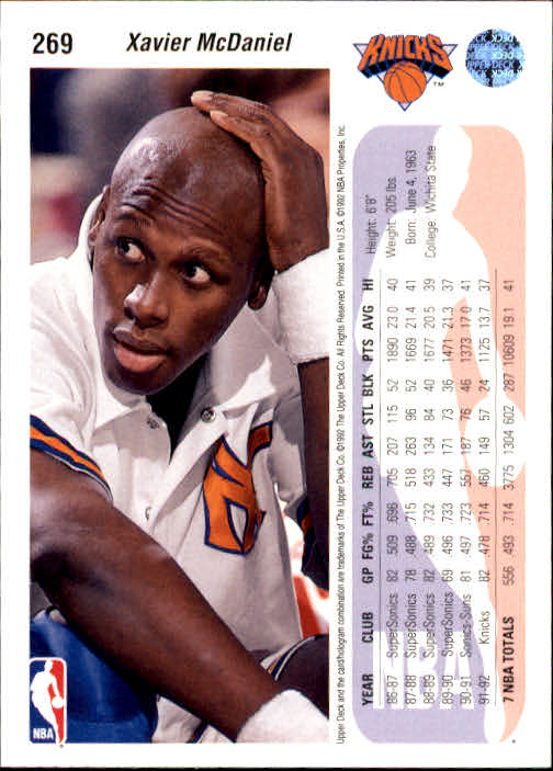 thumbnail 45  - 1992/1993 Upper Deck Basketball Part 2 Main Set Card #248 to #497