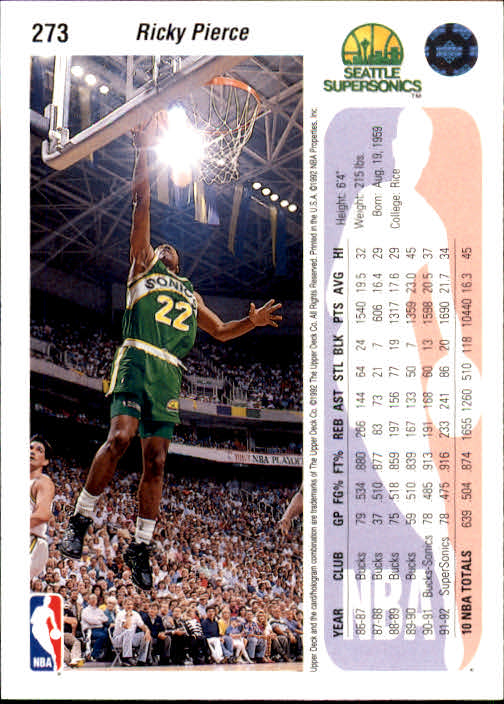 thumbnail 53  - 1992/1993 Upper Deck Basketball Part 2 Main Set Card #248 to #497