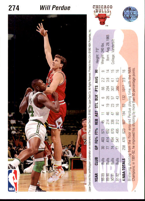 thumbnail 55  - 1992/1993 Upper Deck Basketball Part 2 Main Set Card #248 to #497