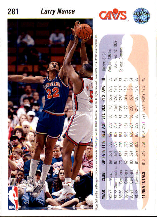 thumbnail 69  - 1992/1993 Upper Deck Basketball Part 2 Main Set Card #248 to #497