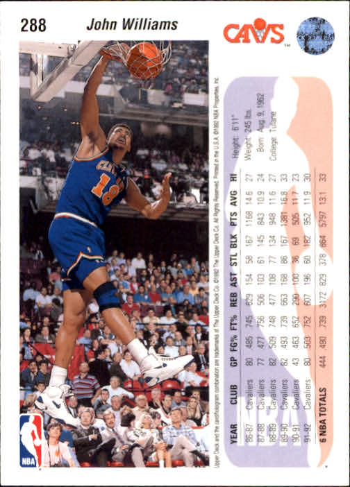 thumbnail 83  - 1992/1993 Upper Deck Basketball Part 2 Main Set Card #248 to #497
